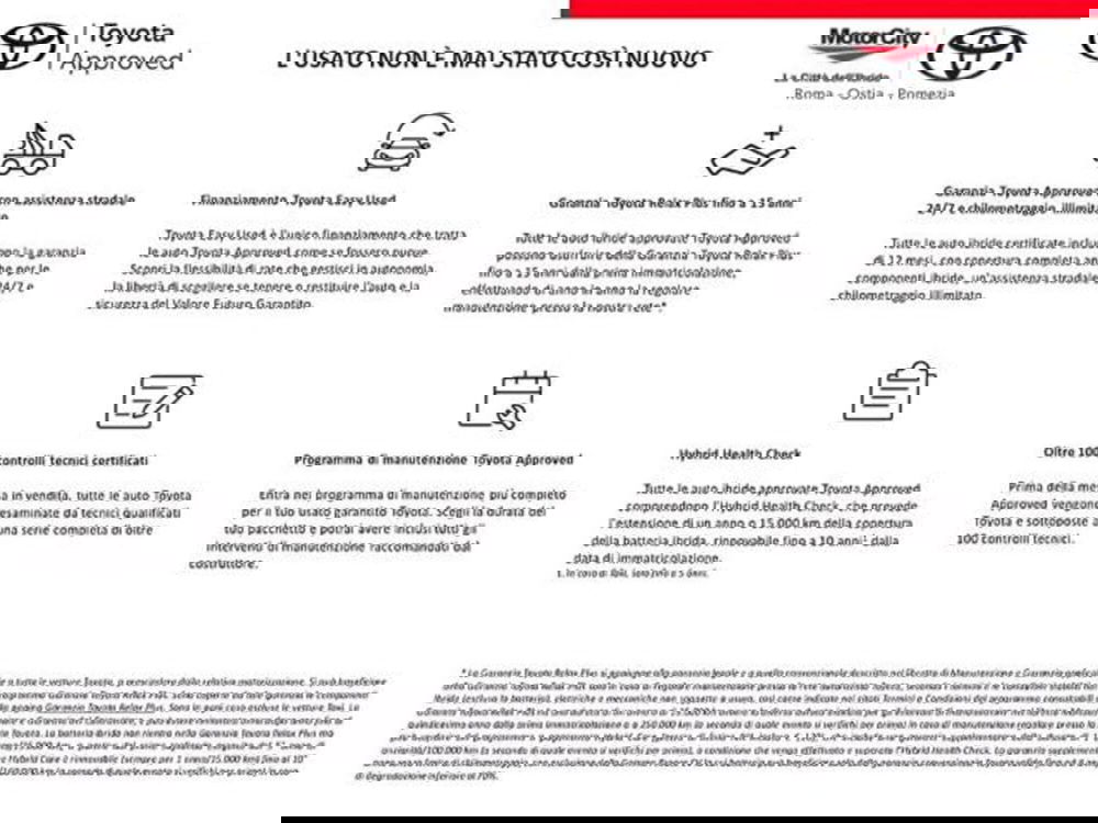 Toyota Toyota C-HR usata a Roma (2)