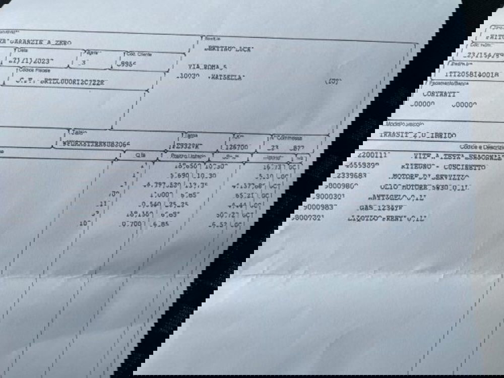 Ford Transit Furgone usata a Cuneo (18)