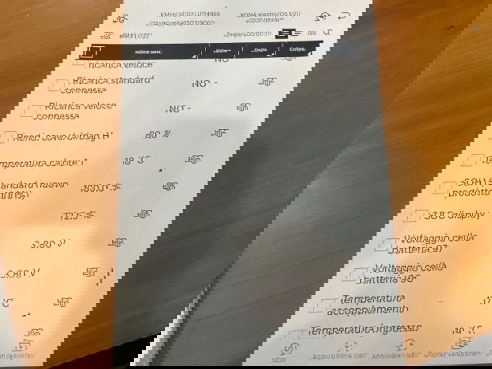 Hyundai Kona usata a Cuneo (19)