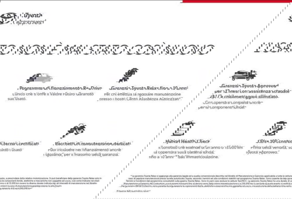 Toyota Yaris Cross usata a Milano (2)