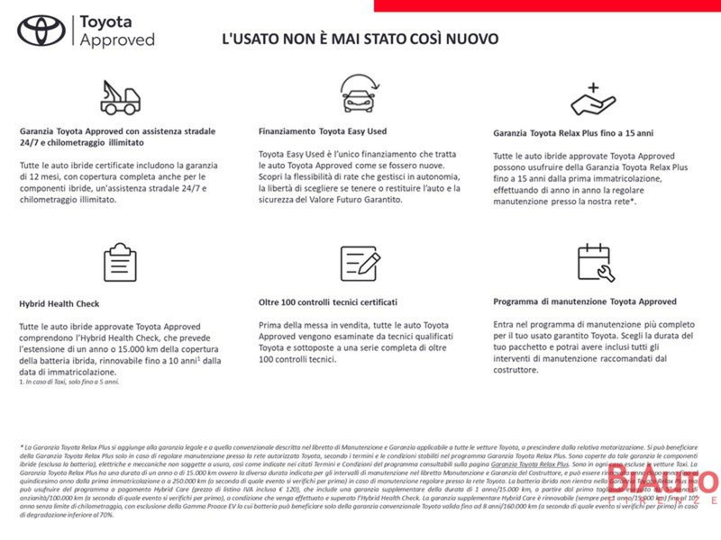 Toyota Yaris Cross usata a Firenze (2)