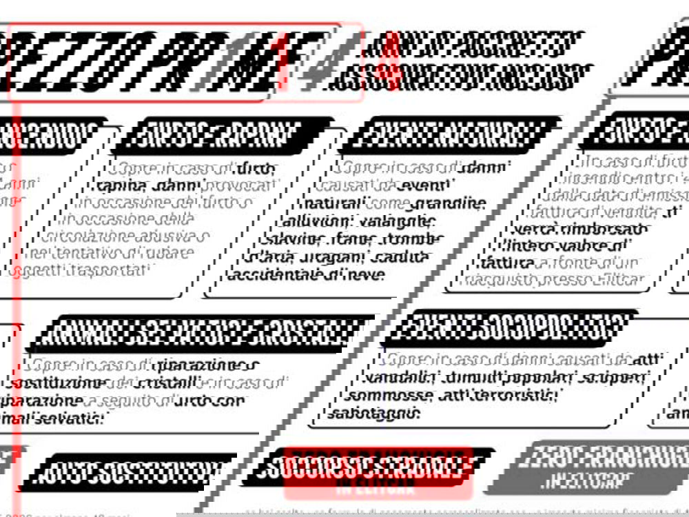 Volkswagen Tiguan usata a Milano (2)
