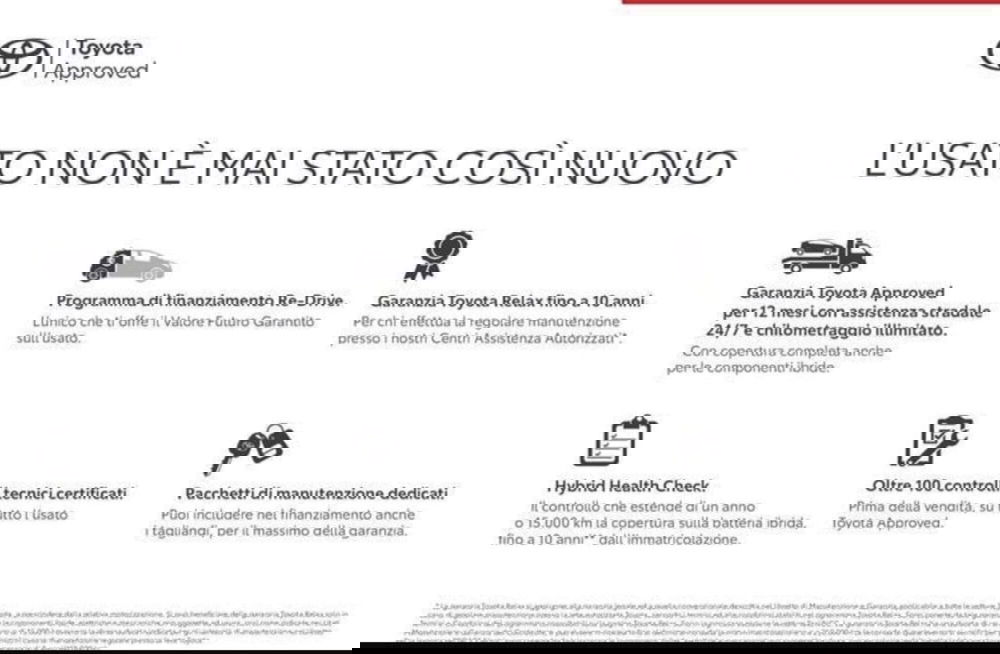 Toyota Yaris Cross usata a Bologna (14)