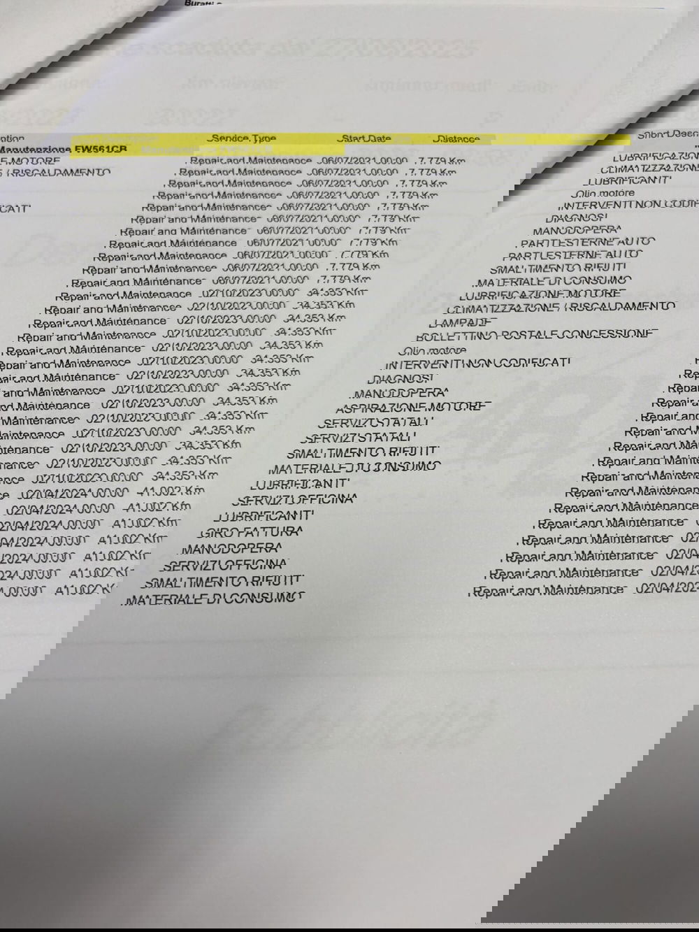 Audi Q3 usata a Firenze (15)