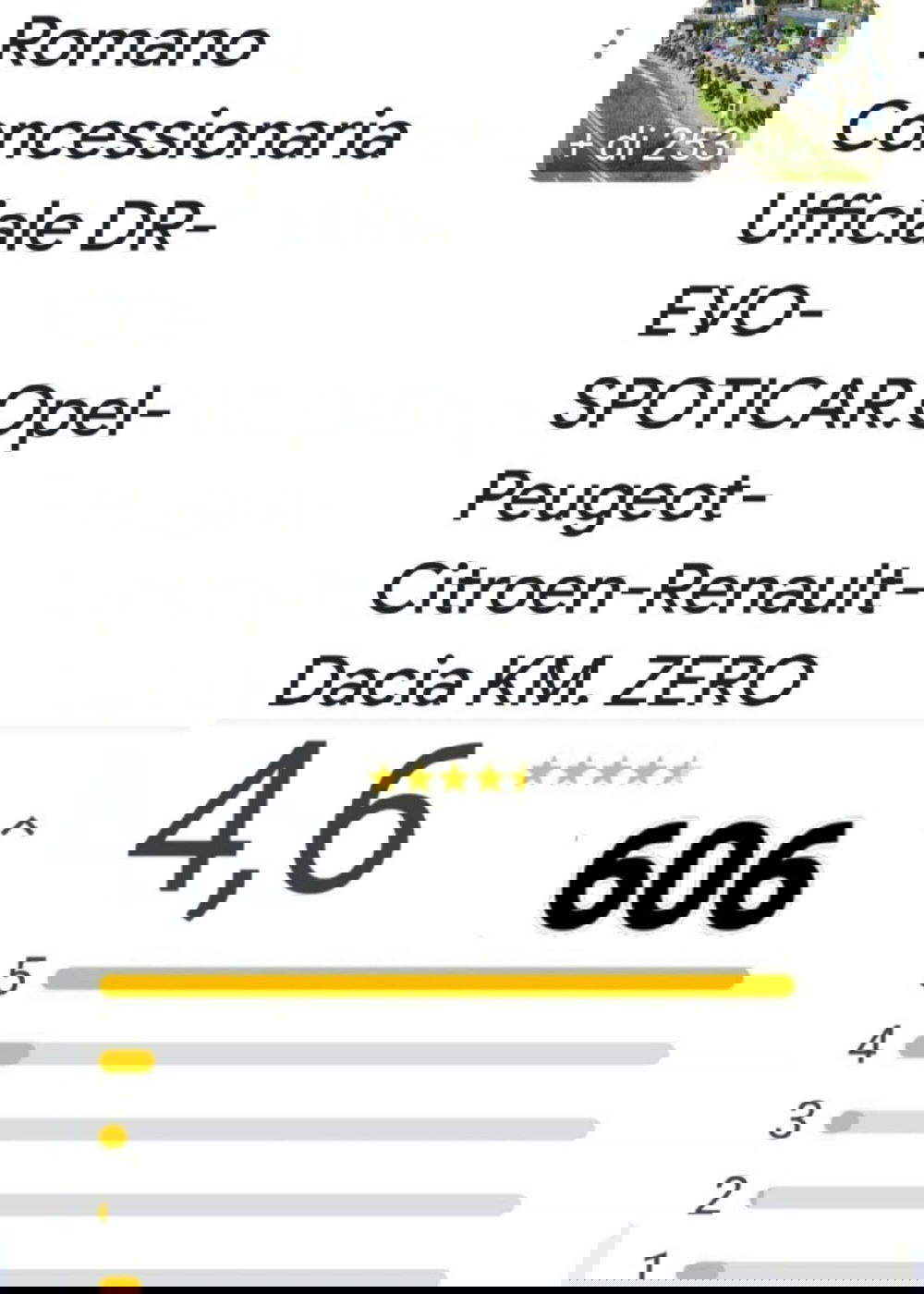 Peugeot 208 nuova a Foggia (20)