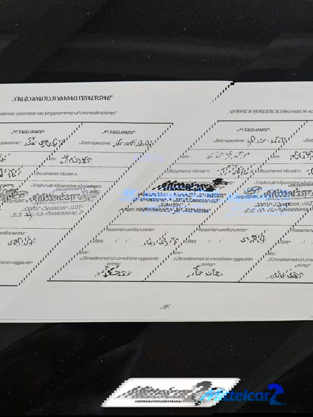 Hyundai Kona usata a Udine (14)