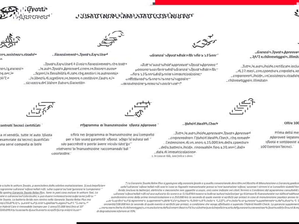 Toyota Toyota C-HR usata a Vicenza (18)