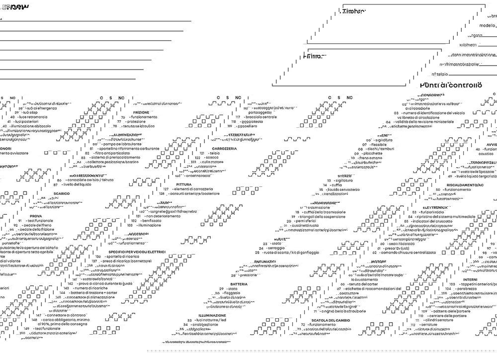 Renault Captur usata a Parma (18)