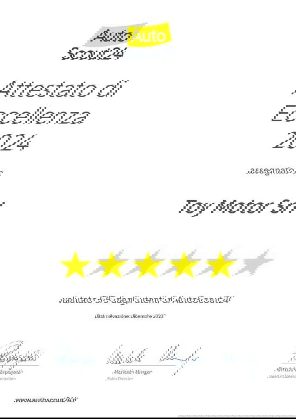 Lexus UX usata a Perugia (2)