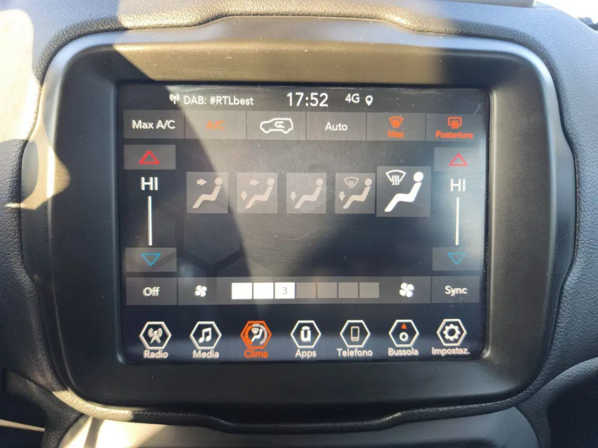 Jeep Renegade usata a Frosinone (18)