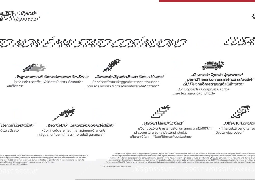 Toyota Toyota C-HR usata a Brescia (2)