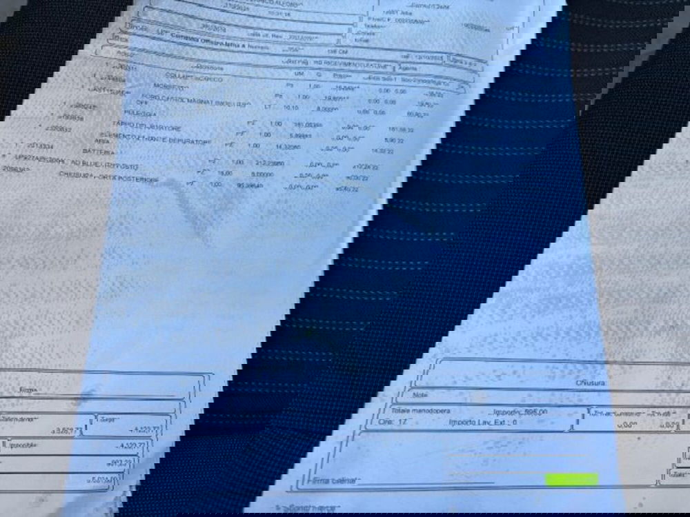 Ford Transit Furgone usata a Cuneo (15)