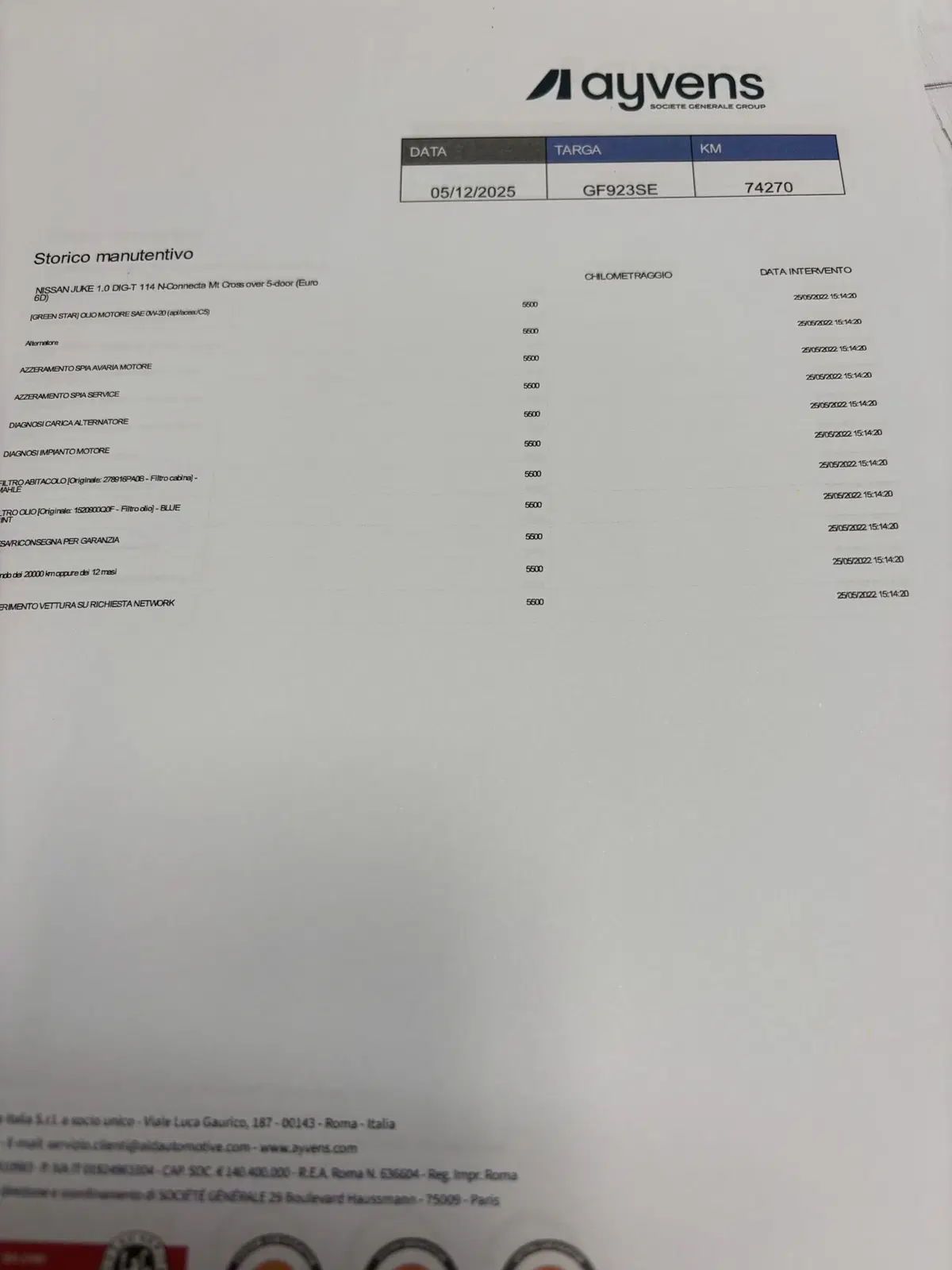 Nissan Juke usata a Firenze (8)