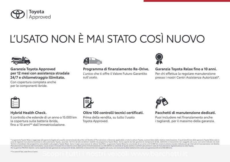 Toyota Prius usata a Brescia (2)