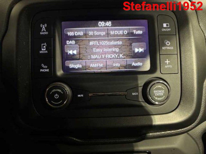 Jeep Renegade usata a Bologna (18)