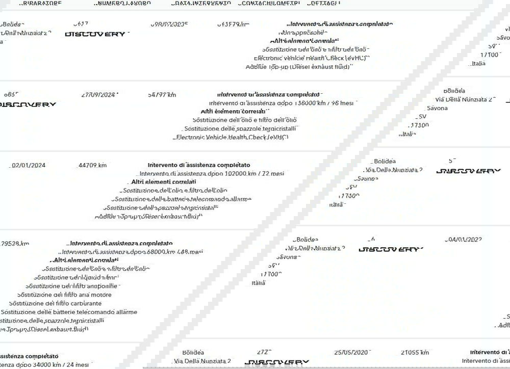 Land Rover Discovery Sport usata a Savona (14)