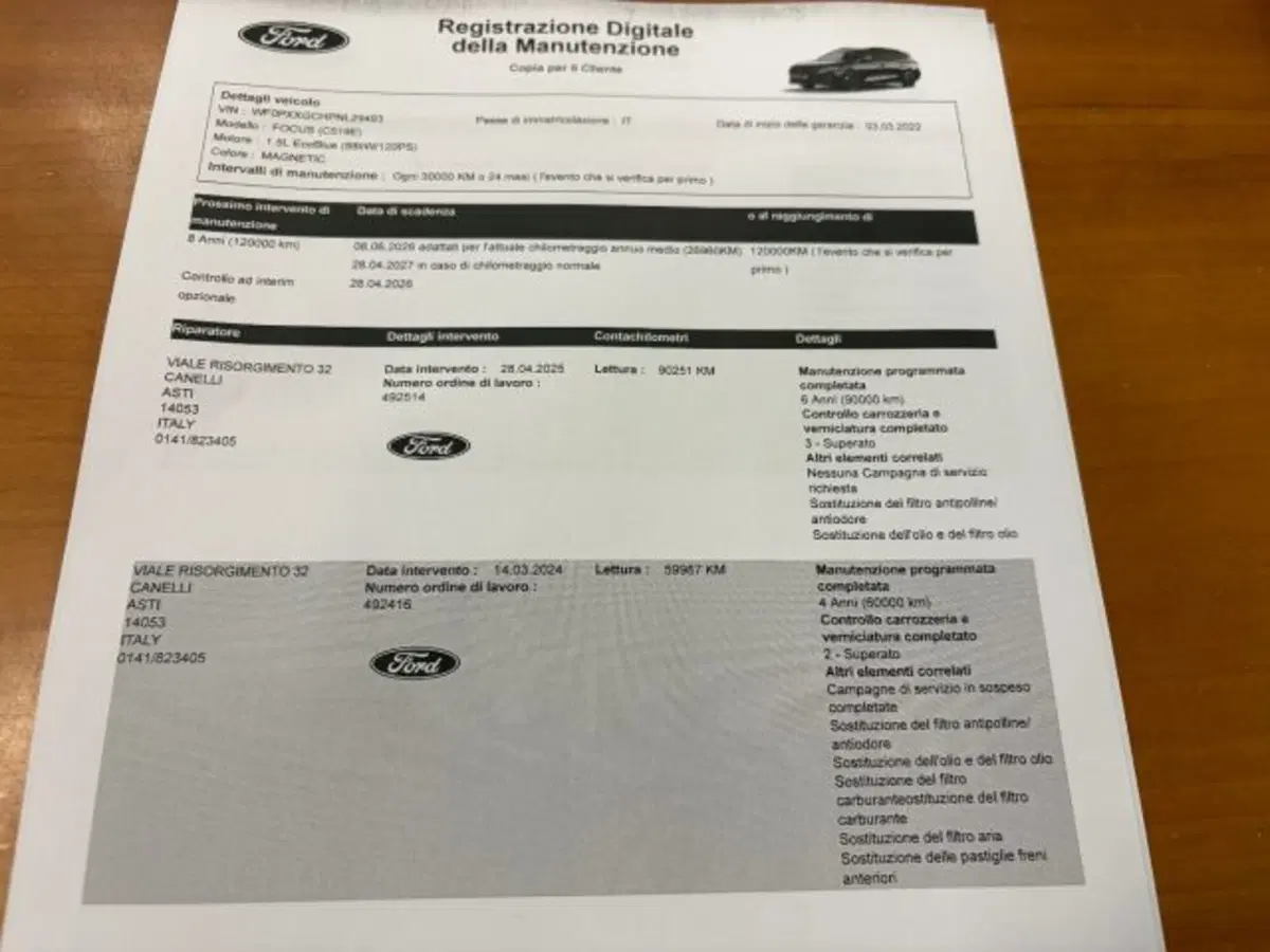 Ford Focus Station Wagon usata a Cuneo (17)
