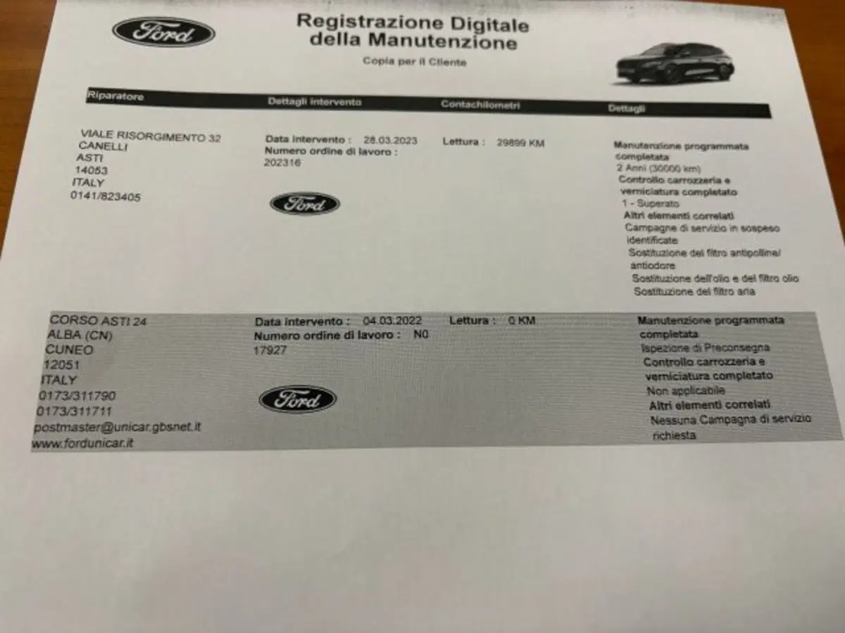 Ford Focus Station Wagon usata a Cuneo (18)