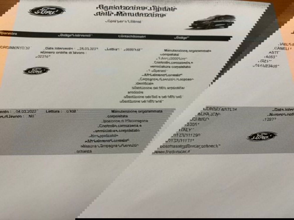 Ford Focus Station Wagon usata a Cuneo (18)