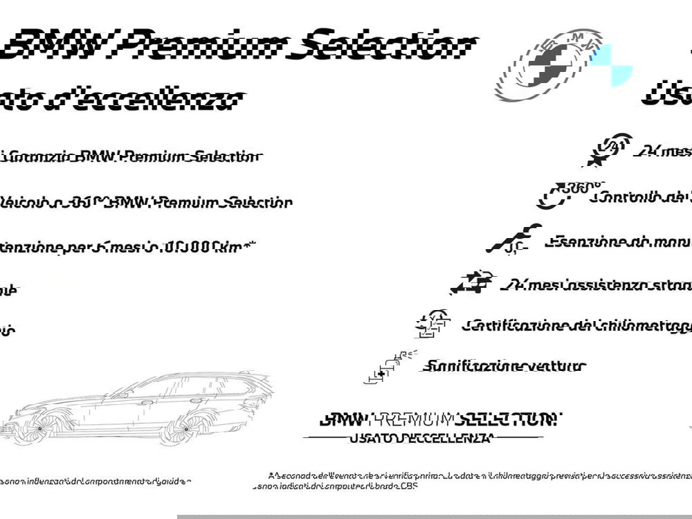 BMW X6 usata a Cuneo (2)