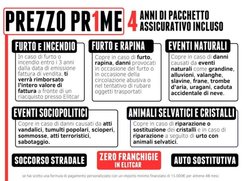 Mercedes-Benz Classe A usata a Novara (2)