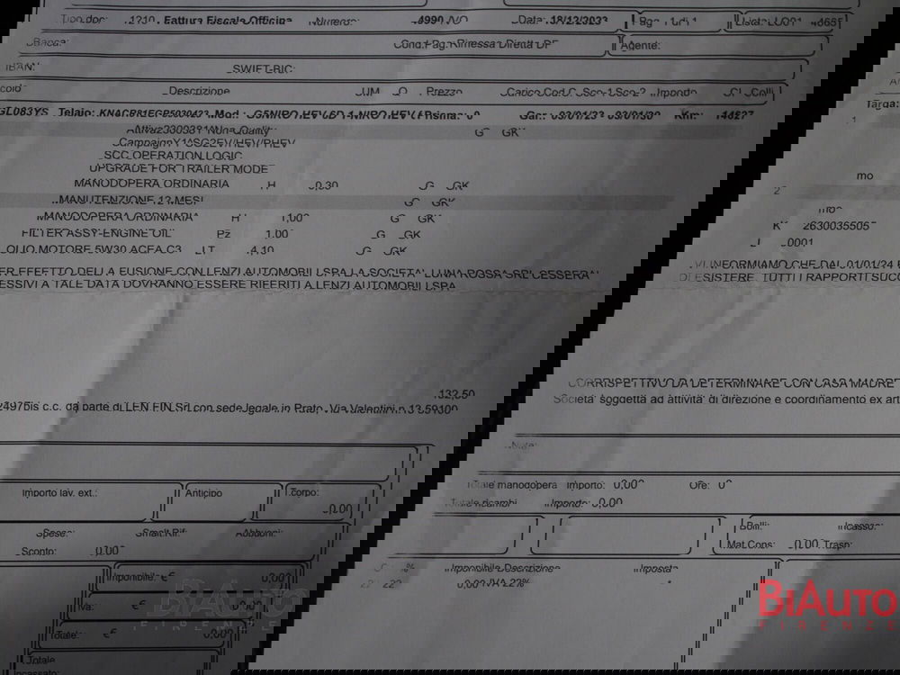 Kia Niro usata a Firenze (18)