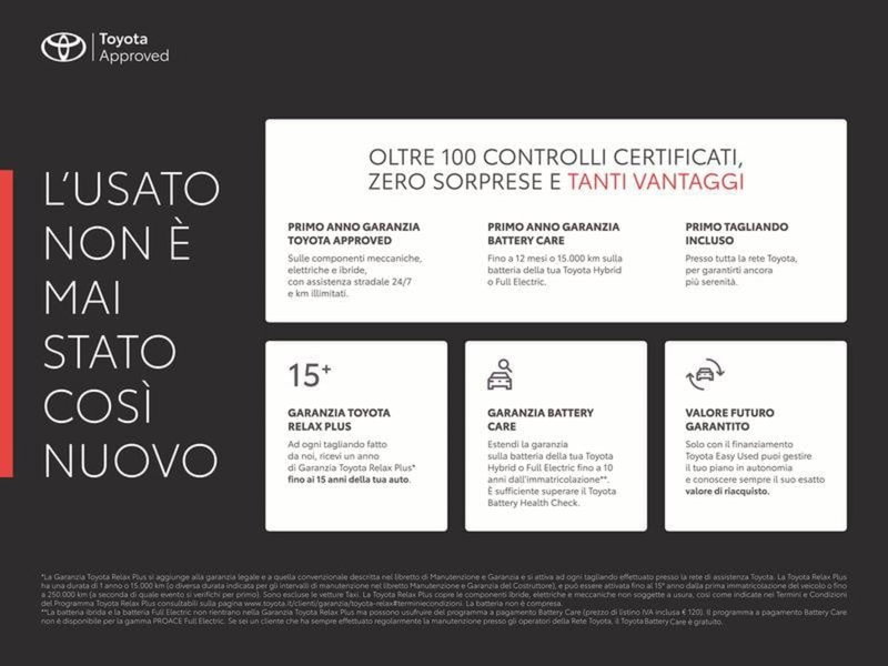 Toyota Proace City Furgone usata a Vicenza (18)