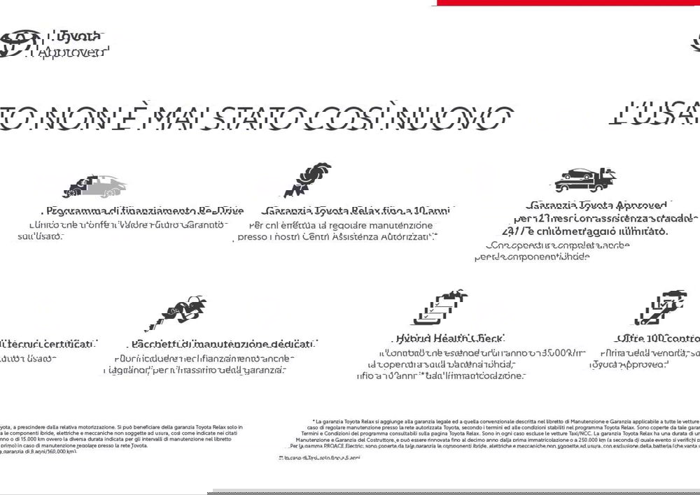 Toyota Corolla Cross Hybrid usata a Milano (2)