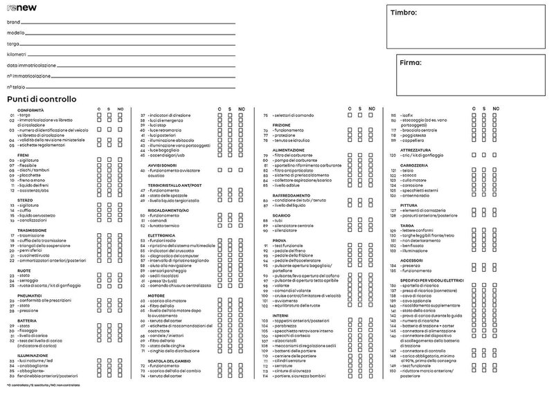 Renault Trafic usata a Parma (13)