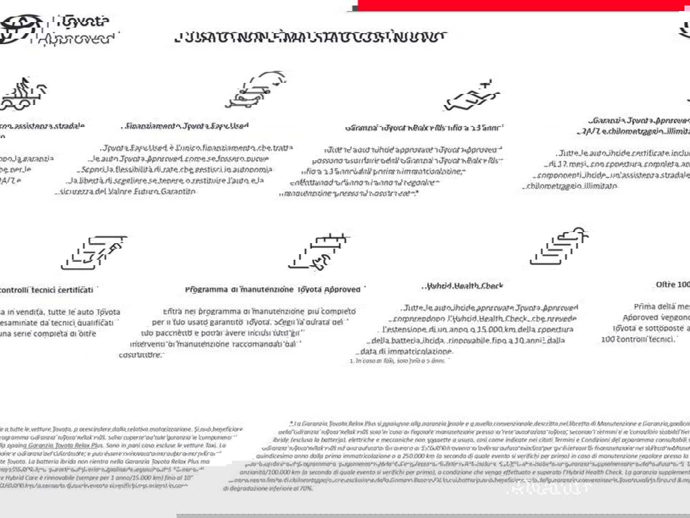 Toyota Yaris usata a Como (2)