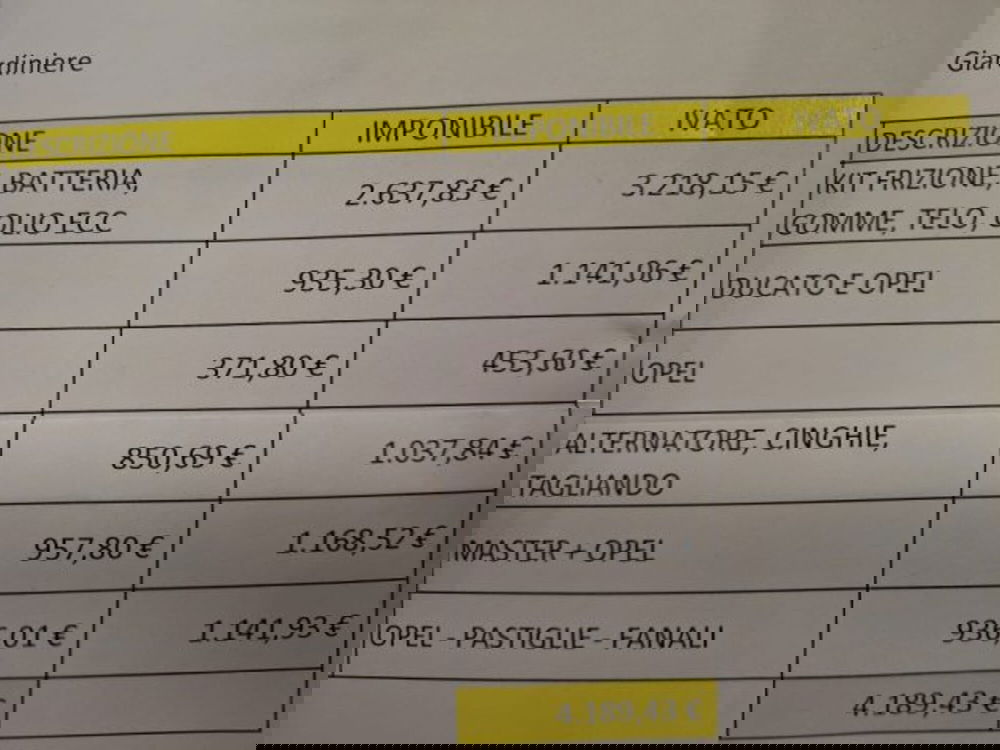 Opel Movano Furgone usata a Vicenza (8)
