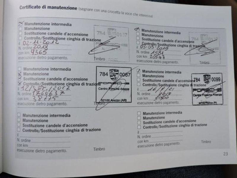 Porsche Boxster usata a Firenze (18)