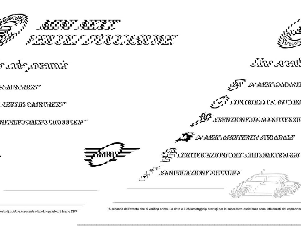 MINI Mini Countryman usata a Torino (2)