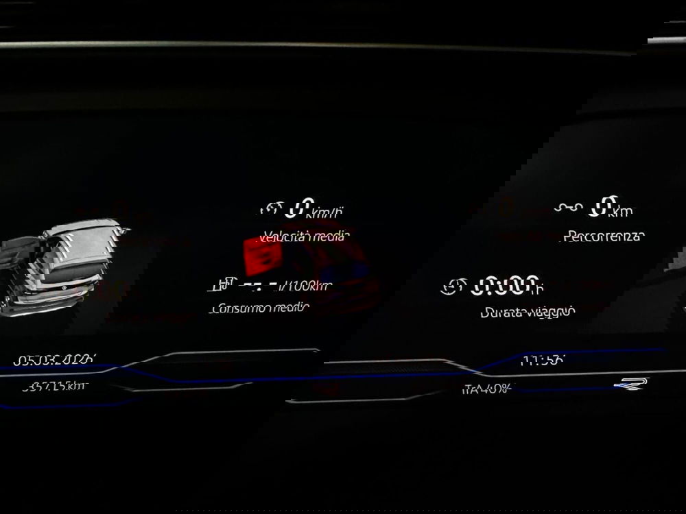 Volkswagen Taigo usata a Padova (11)