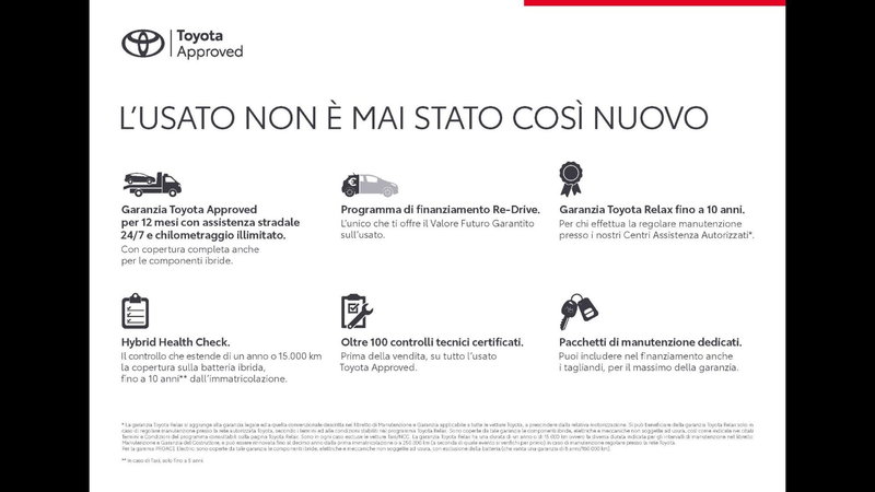 Toyota Toyota C-HR usata a Palermo (2)