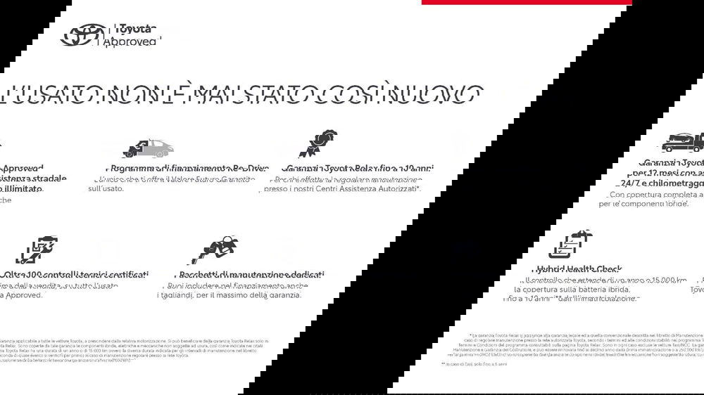 Toyota Yaris Cross usata a Palermo (2)