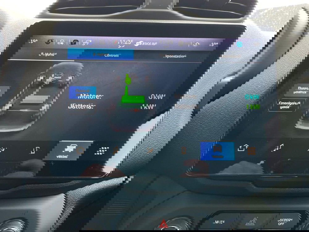 Jeep Renegade nuova a Ancona (13)