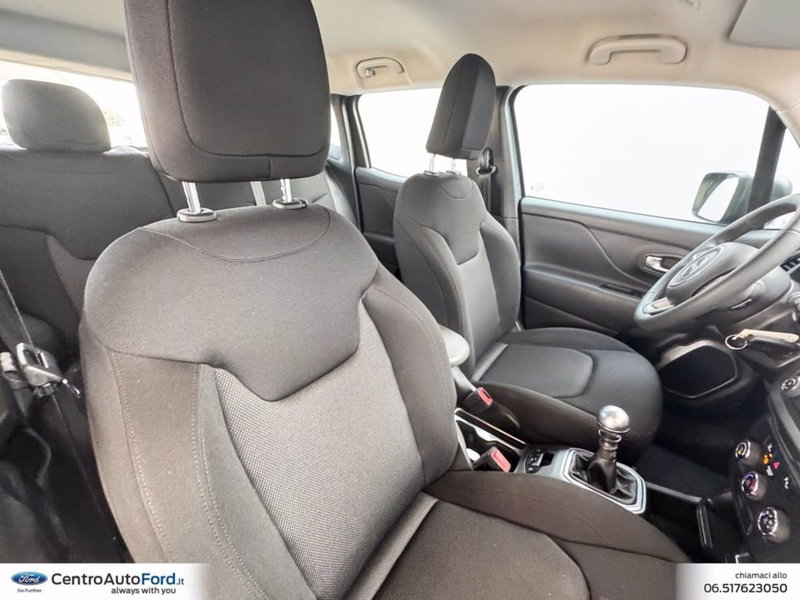 Jeep Renegade usata a Roma (7)