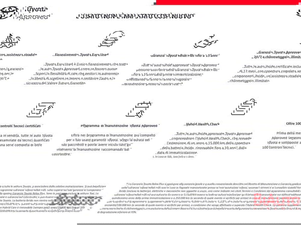 Toyota Aygo usata a Firenze (2)