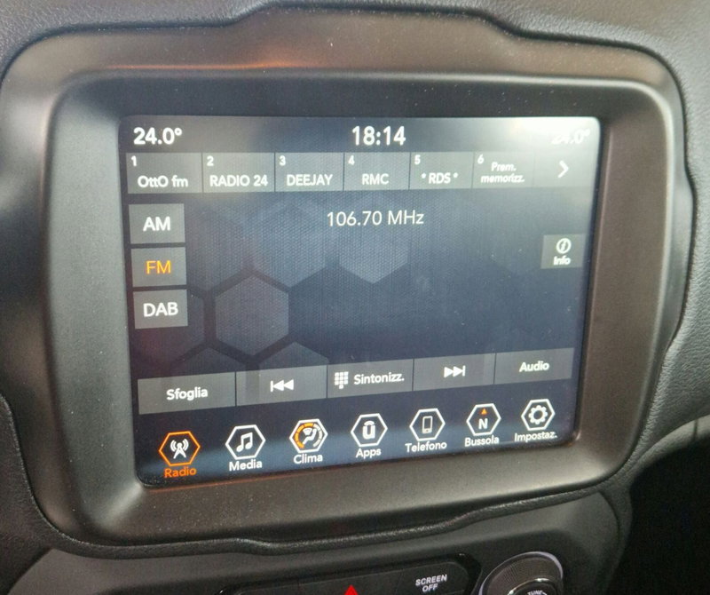 Jeep Renegade usata a Terni (13)