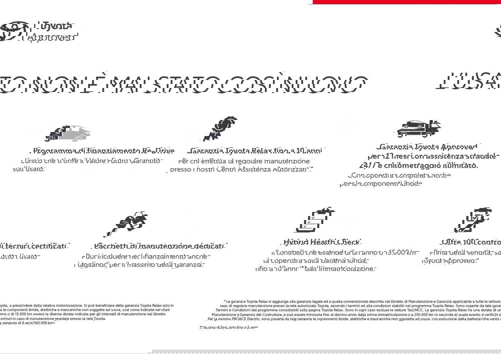 Toyota Aygo X usata a Milano (2)