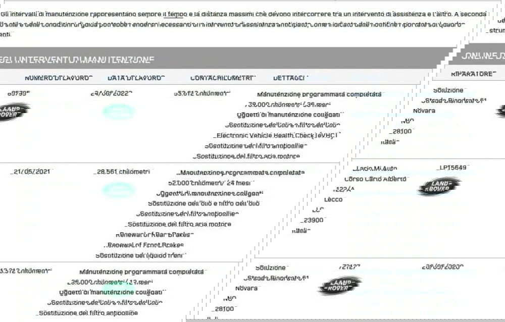 Land Rover Range Rover usata a Novara (11)