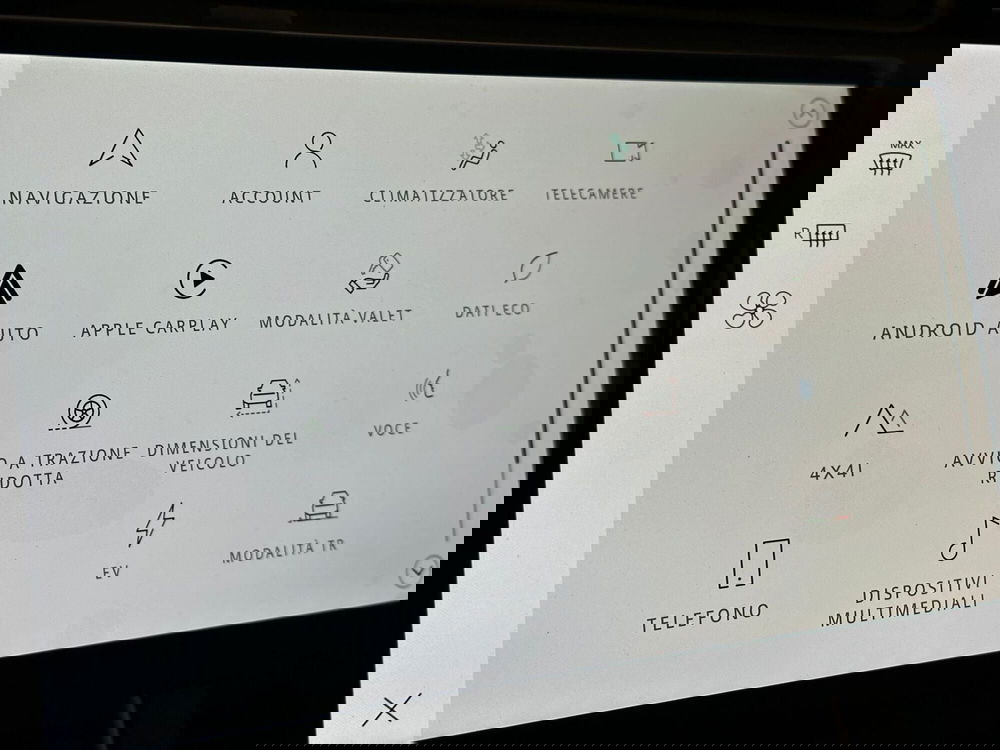 Land Rover Range Rover Evoque usata a Novara (16)