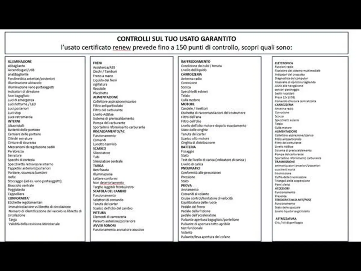 Renault Clio usata a Modena (18)