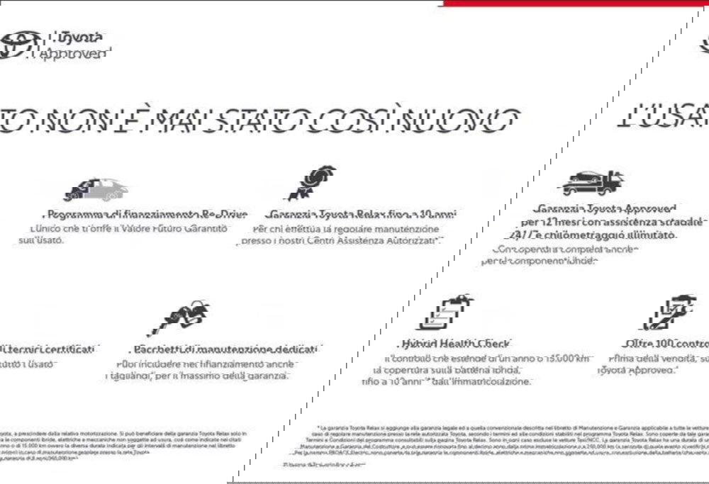 Toyota Aygo X usata a Milano (2)