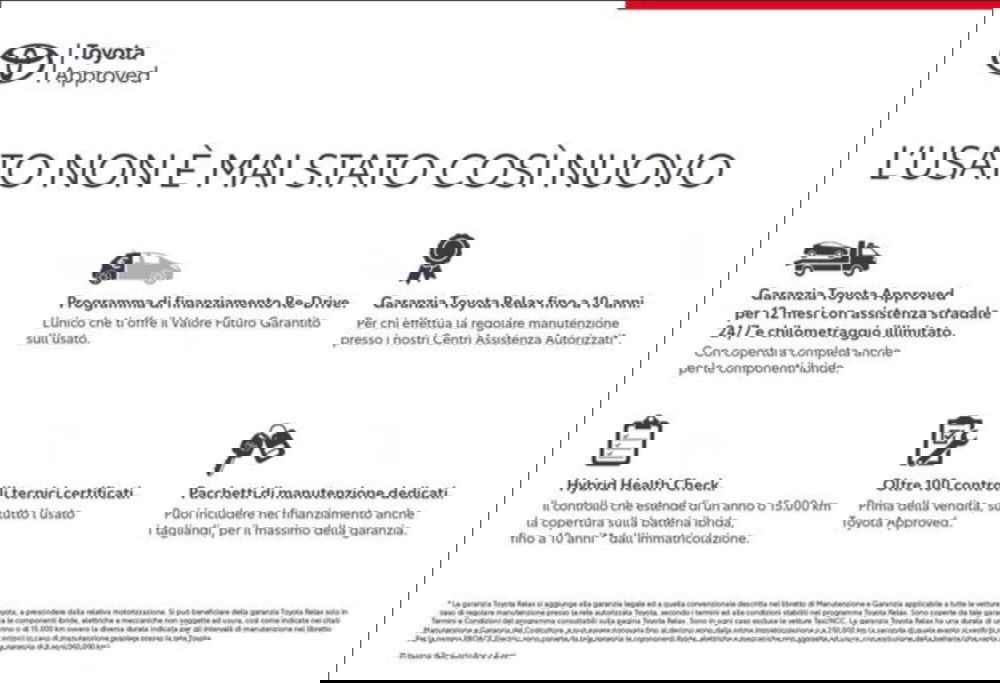 Toyota Corolla Cross Hybrid usata a Milano (2)