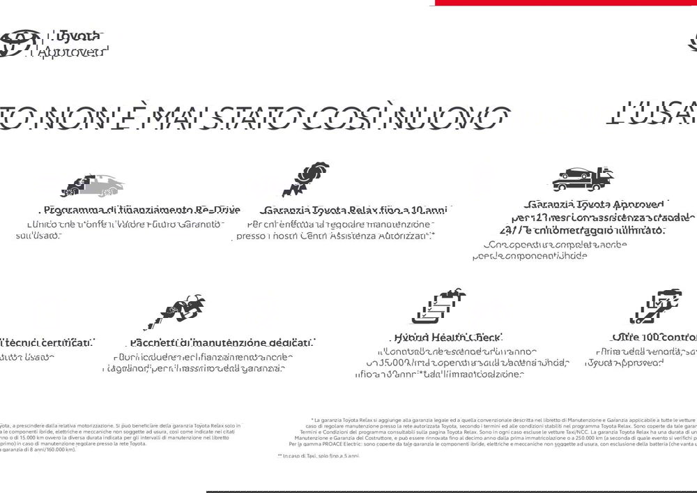 Toyota Toyota C-HR usata a Cremona (4)