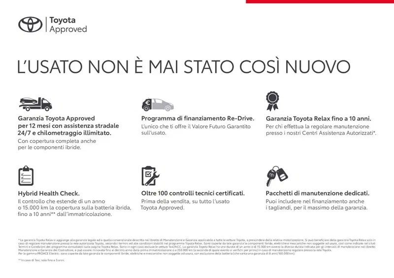Ford Kuga usata a Cremona (3)