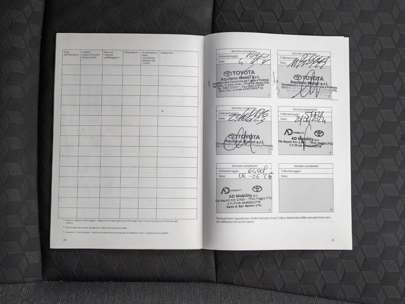 Toyota Yaris usata a Foggia (20)