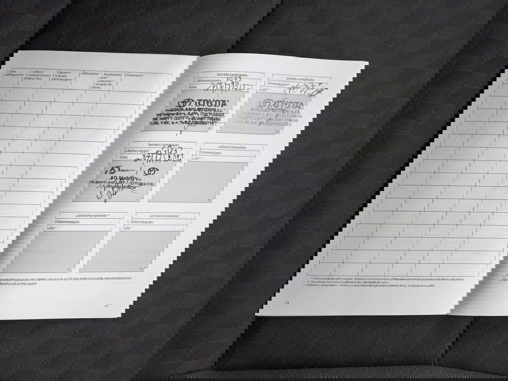 Toyota Yaris usata a Foggia (20)